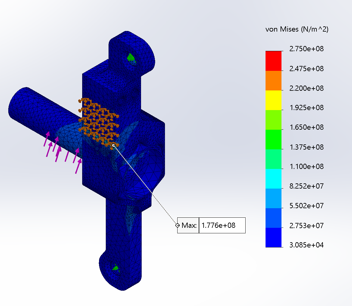 FEA von Mises stress plot of an upright component