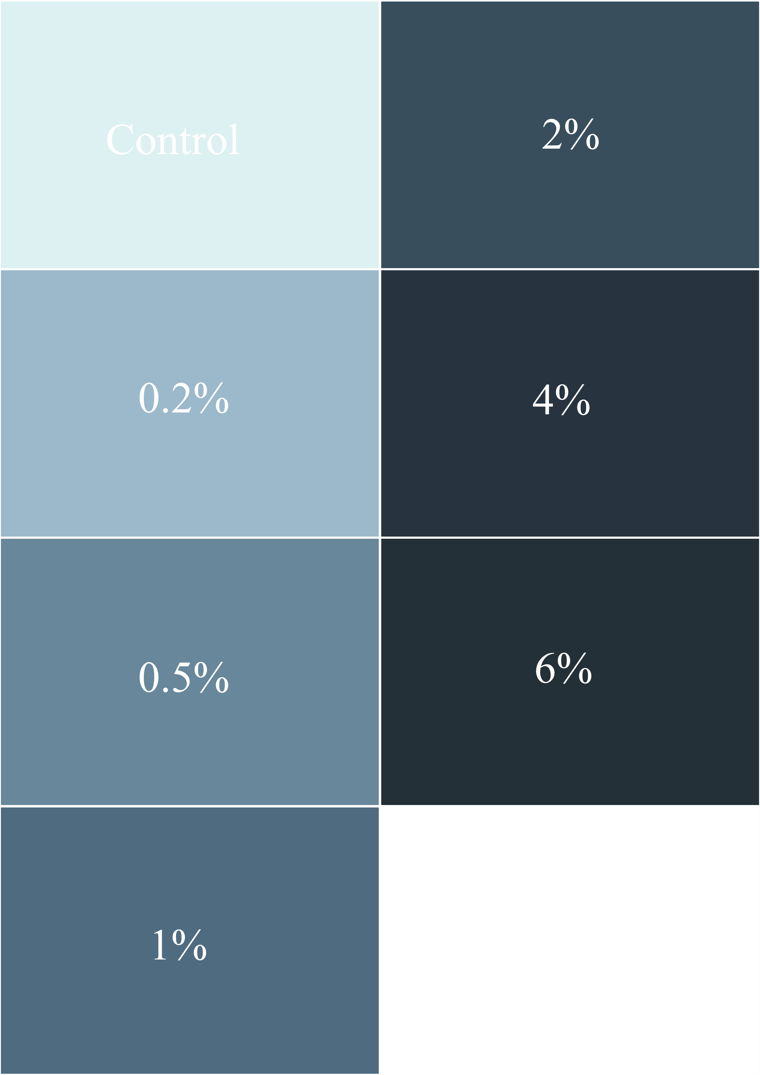 Colour swatches of greases at increasing graphene loadings